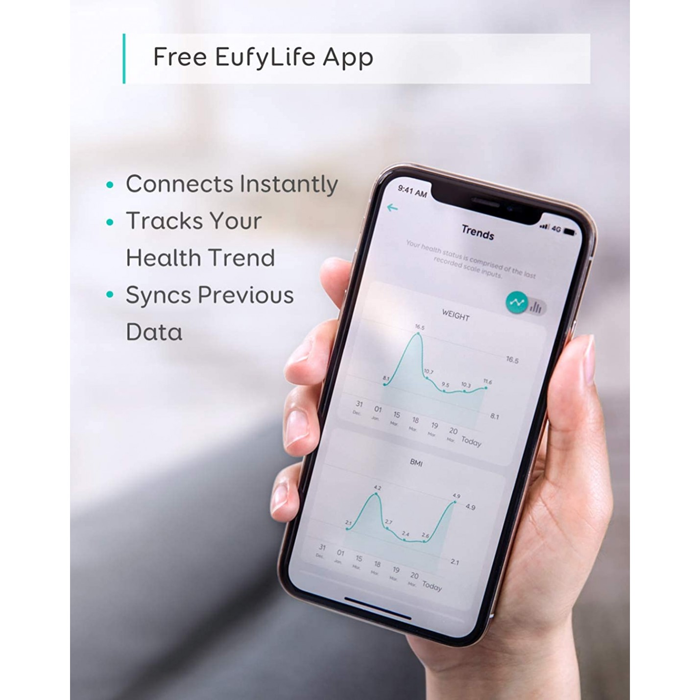 Eufy Smart Scale P1 White