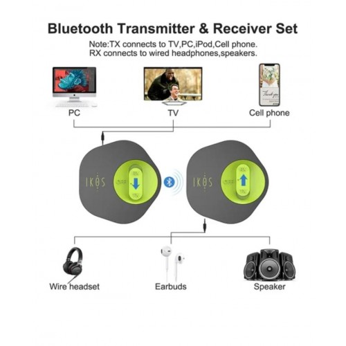 IKOS Bluetooth 5.0 Transmitter Receiver 2 in 1 Wireless Bluetooth Adapter 3.5mm AUX MP3 Music Home TV Audio Adapt For Car RCA