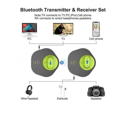 IKOS Bluetooth 5.0 Transmitter Receiver 2 in 1 Wireless Bluetooth Adapter 3.5mm AUX MP3 Music Home TV Audio Adapt For Car RCA